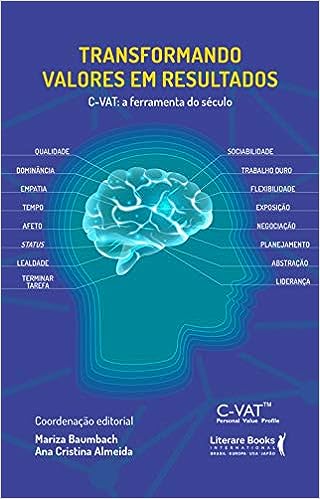 Transformando valores em resultados: C-VAT a ferramenta do século_Mariza Baumbach